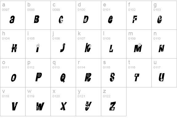 FlowerPowerCondensed Italic details - Free Fonts at FontZone.net