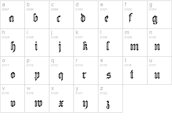 FlutedGermanica details - Free Fonts at FontZone.net