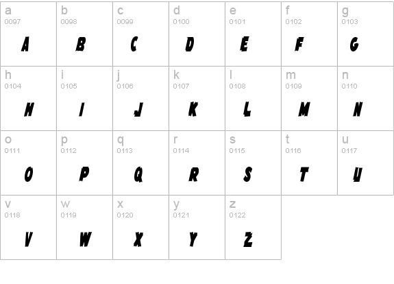 Flying Leatherneck Condensed details - Free Fonts at FontZone.net