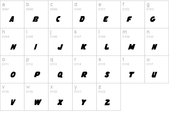 Flying Leatherneck details - Free Fonts at FontZone.net