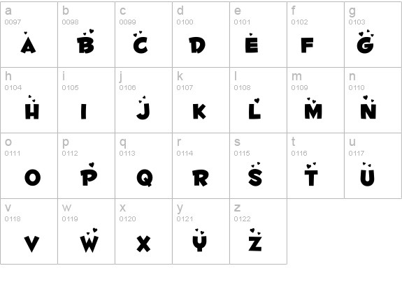 Fontdinerdotcom Luvable details - Free Fonts at FontZone.net