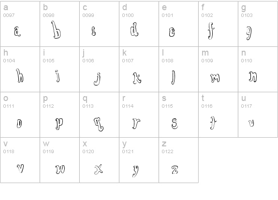 FontForTheDumped Outline details - Free Fonts at FontZone.net