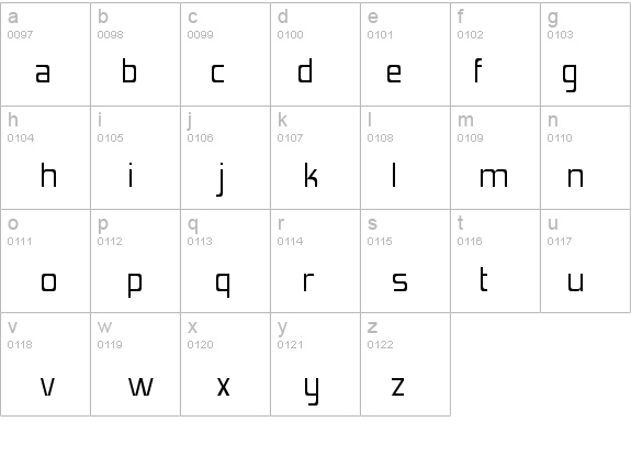 Forgotten Futurist details - Free Fonts at FontZone.net