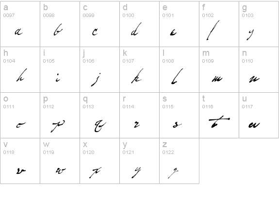 Fountain Pen Frenzy details - Free Fonts at FontZone.net