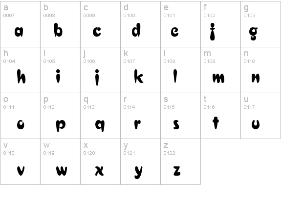 Francais details - Free Fonts at FontZone.net