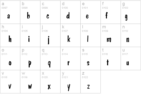 Franciscan Regular details - Free Fonts at FontZone.net