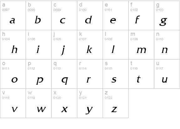 Franco Italic details - Free Fonts at FontZone.net