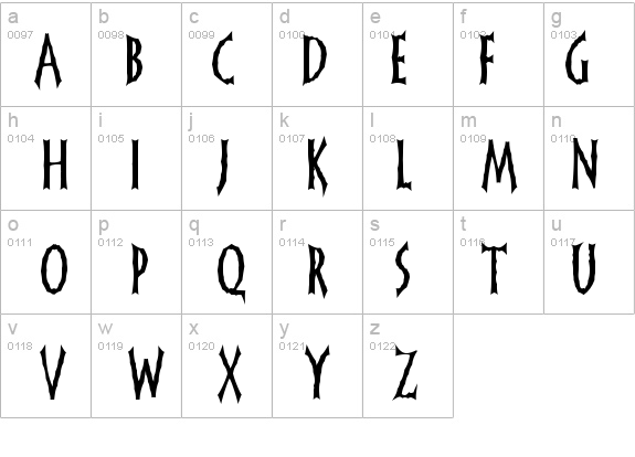 FrankenDork details - Free Fonts at FontZone.net