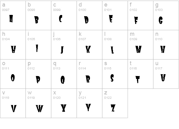 Frankie details - Free Fonts at FontZone.net