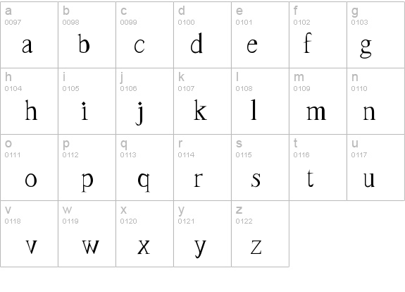FrankTimes details - Free Fonts at FontZone.net