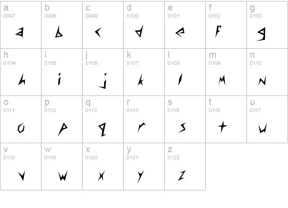 Frantic Normal details - Free Fonts at FontZone.net