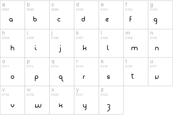 Frazzed details - Free Fonts at FontZone.net