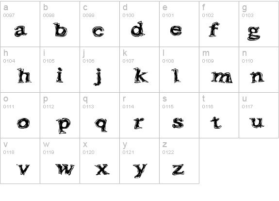 Frazzle details - Free Fonts at FontZone.net