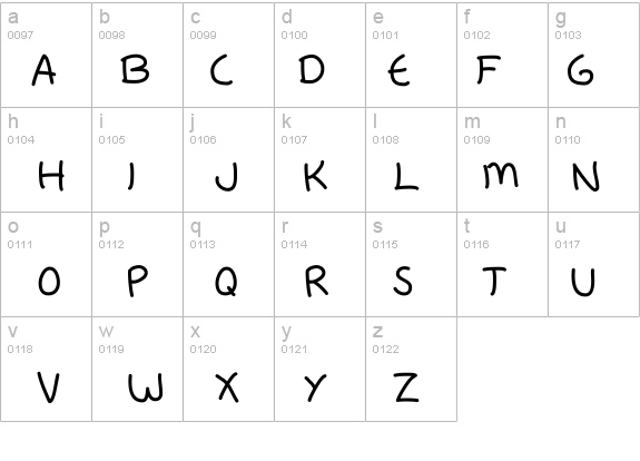 Fredfont details - Free Fonts at FontZone.net