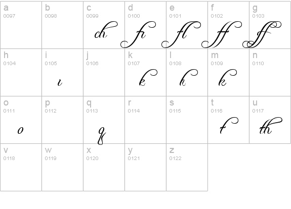 Freebooter Script - Alts details - Free Fonts at FontZone.net