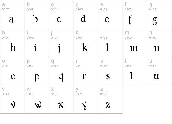 Freedom 9-Condensed Normal details - Free Fonts at FontZone.net