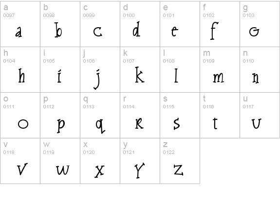 FriscoSerif-Regular details - Free Fonts at FontZone.net