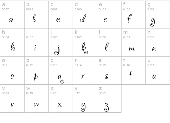 FrivolousRegular details - Free Fonts at FontZone.net