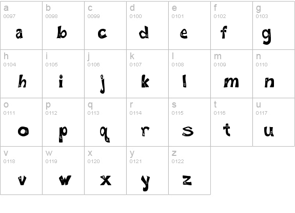 Frowny Font details - Free Fonts at FontZone.net
