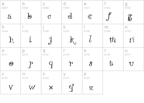 Funstuff Regular details - Free Fonts at FontZone.net