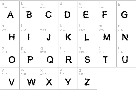 Furry details - Free Fonts at FontZone.net