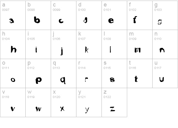 Fusty Luggs details - Free Fonts at FontZone.net
