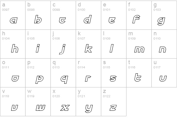 Futurex Phat Outline Italic details - Free Fonts at FontZone.net