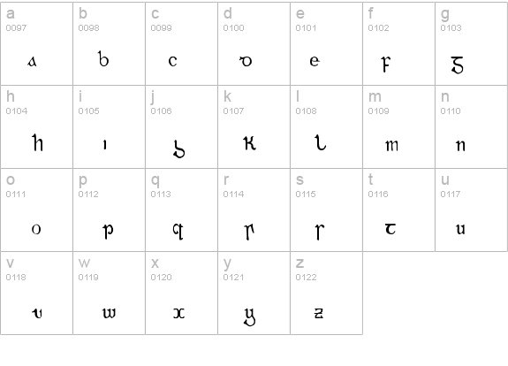Gaeilge details - Free Fonts at FontZone.net