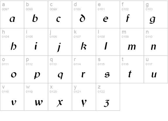 Gaelic Italic details - Free Fonts at FontZone.net