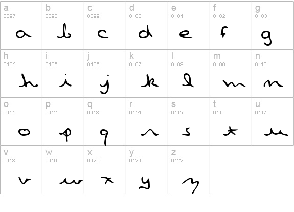 GailsHand Regular details - Free Fonts at FontZone.net