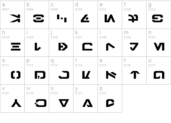 Galactic Basic details - Free Fonts at FontZone.net