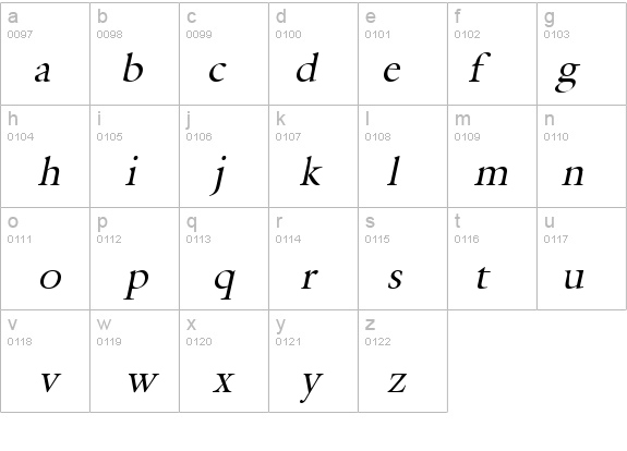 Galant Italic details - Free Fonts at FontZone.net