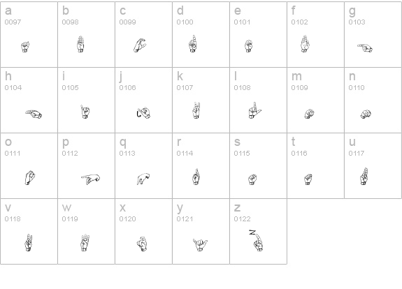 Gallaudet Regular details - Free Fonts at FontZone.net