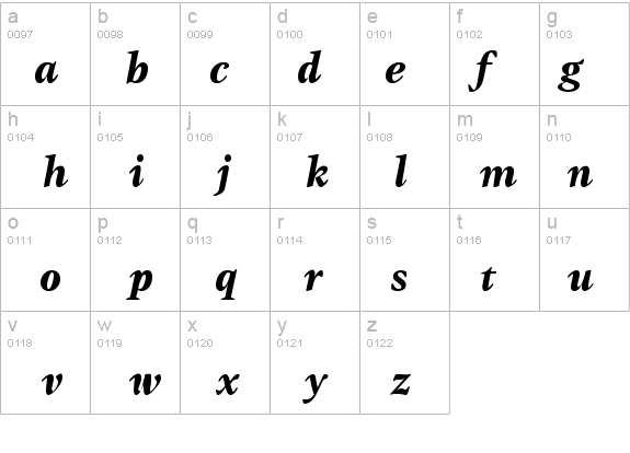 Gamma Bold Italic details - Free Fonts at FontZone.net