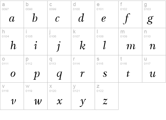 Gamma Italic details - Free Fonts at FontZone.net