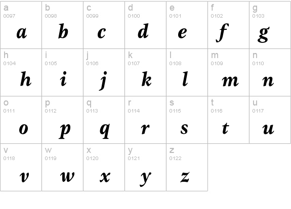 GammaBoldItalic details - Free Fonts at FontZone.net