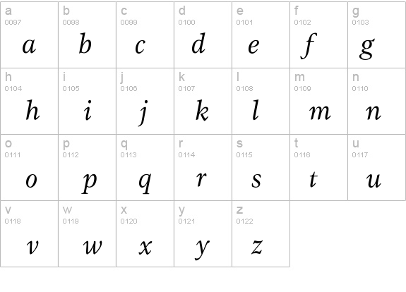 GammaBookItalic details - Free Fonts at FontZone.net