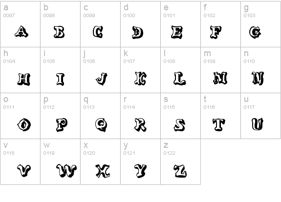 GanglyDisplayCaps Bold details - Free Fonts at FontZone.net