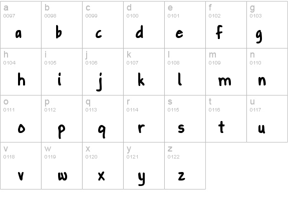 Gapstown Small AH Bold details - Free Fonts at FontZone.net