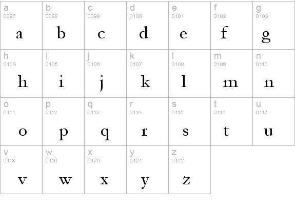 Garamond details - Free Fonts at FontZone.net