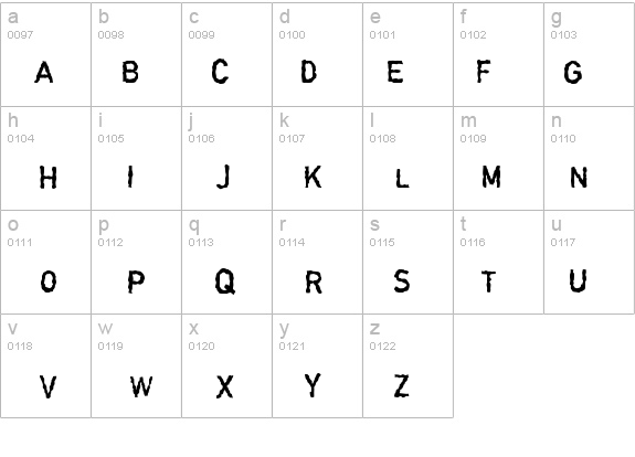 Garbageschrift Thin details - Free Fonts at FontZone.net