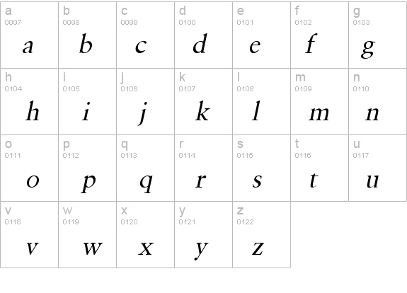 Garrick Italic details - Free Fonts at FontZone.net