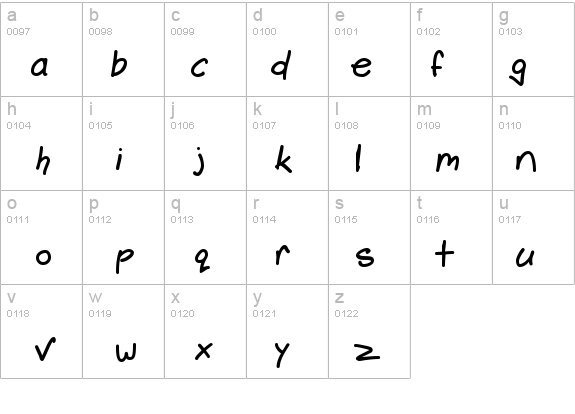 Gemelli details - Free Fonts at FontZone.net