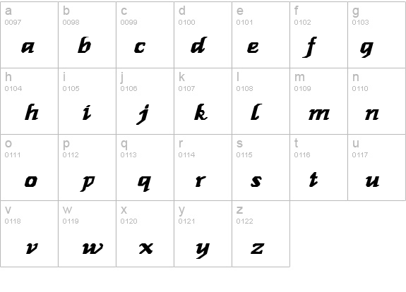 Genoa Italic details - Free Fonts at FontZone.net
