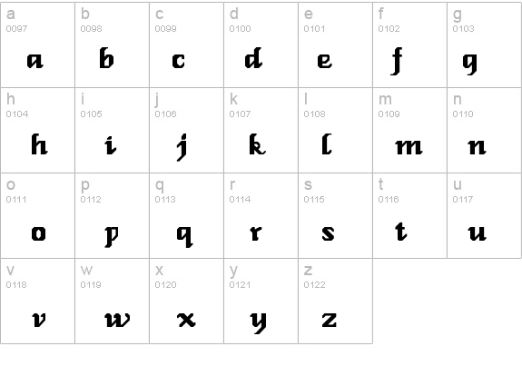 GenoaRoman details - Free Fonts at FontZone.net