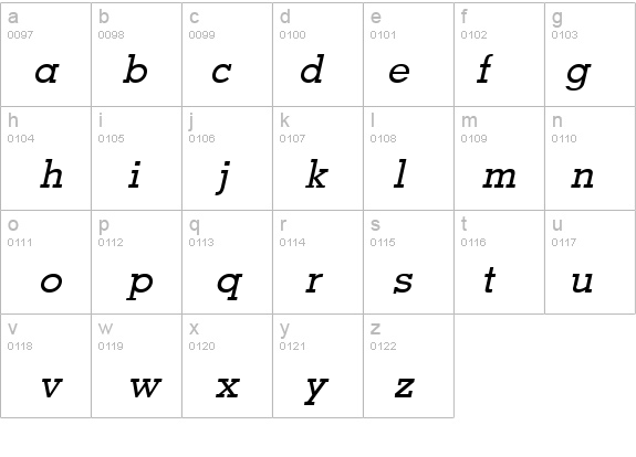 Geo-Condensed Italic details - Free Fonts at FontZone.net