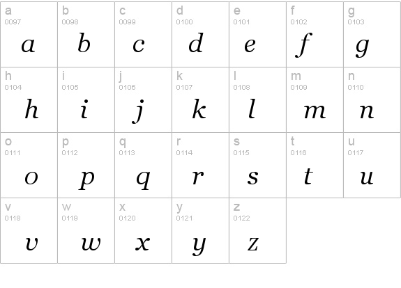 Georgia Italic details - Free Fonts at FontZone.net
