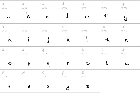 Ã„ggstock details - Free Fonts at FontZone.net