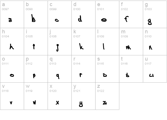 Ã„ggstockGravid details - Free Fonts at FontZone.net