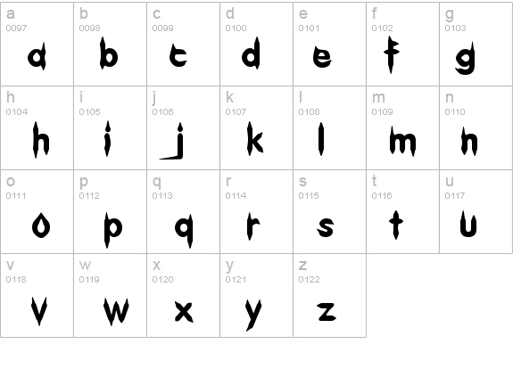 Gibberish details - Free Fonts at FontZone.net